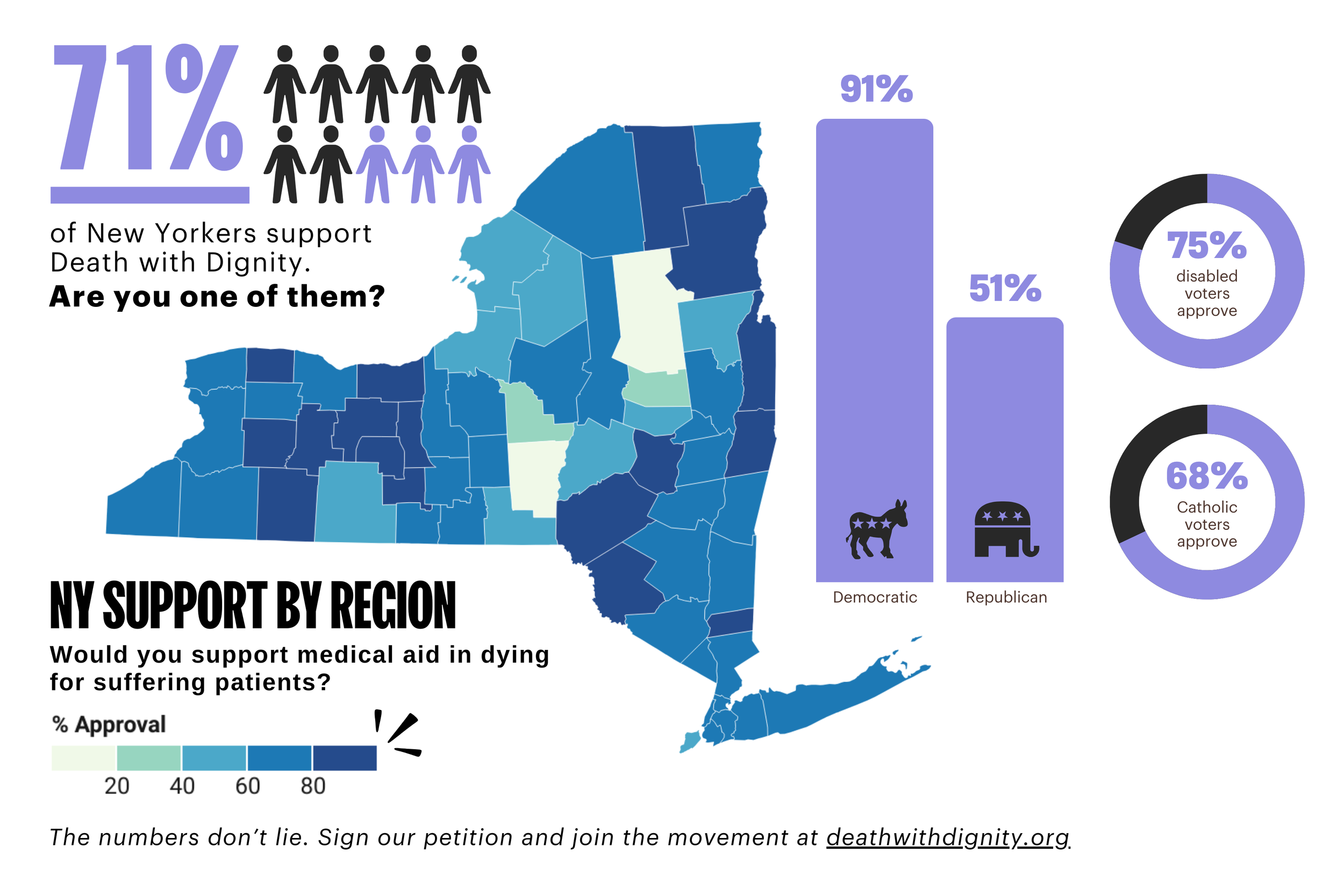 Screen detail 1